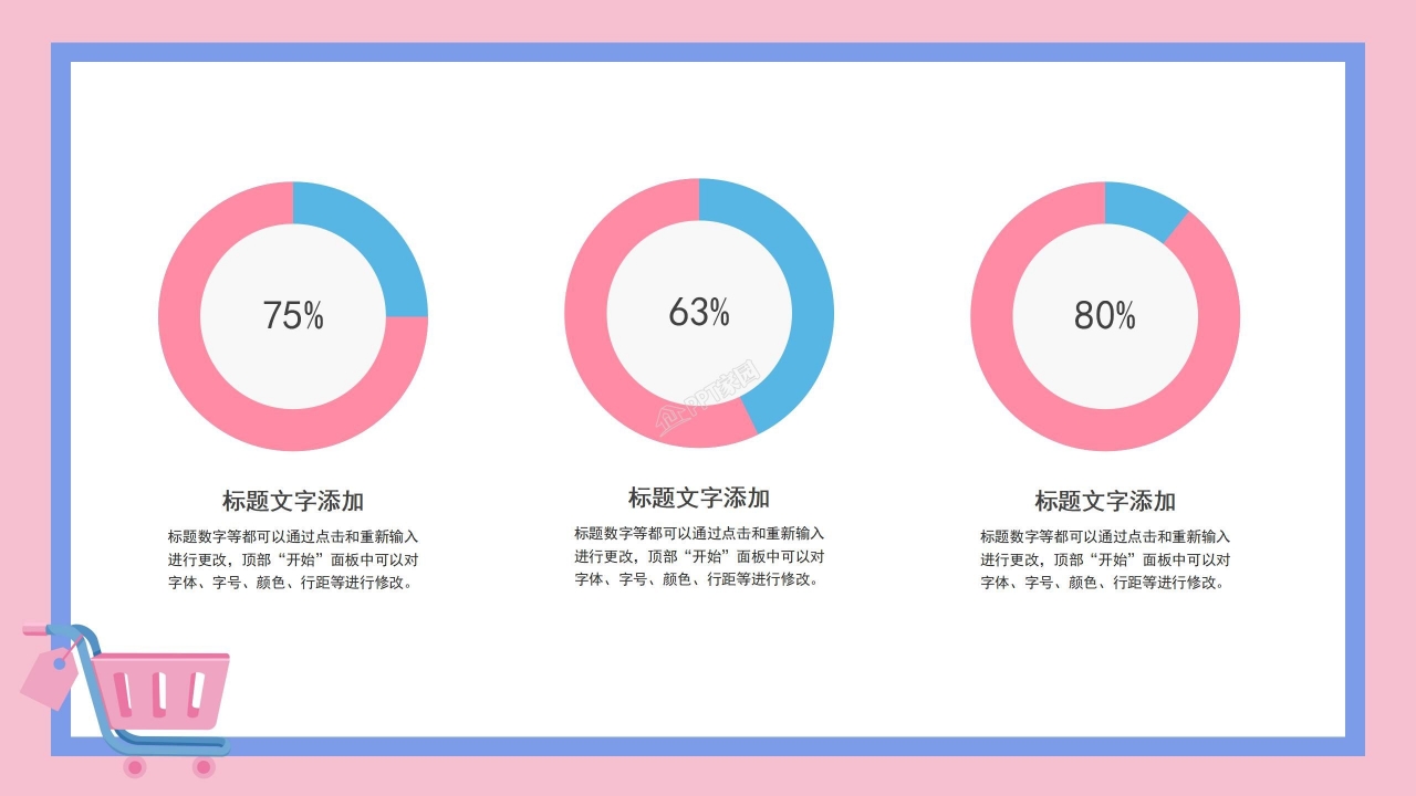 淘宝品牌运营计划ppt模板