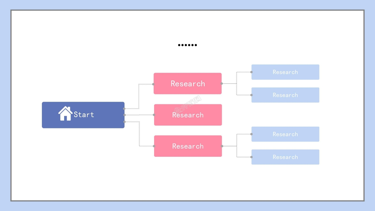 新媒体运营计划ppt模板