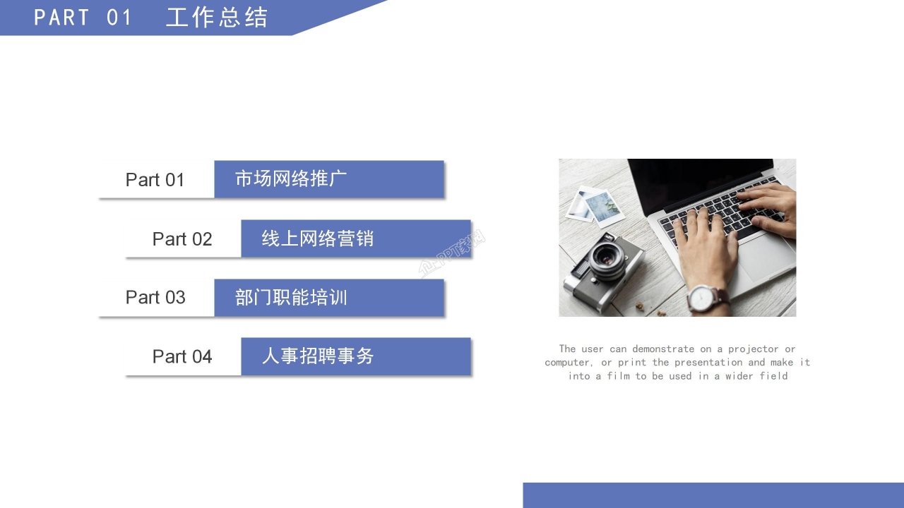 项目复盘总结ppt模板