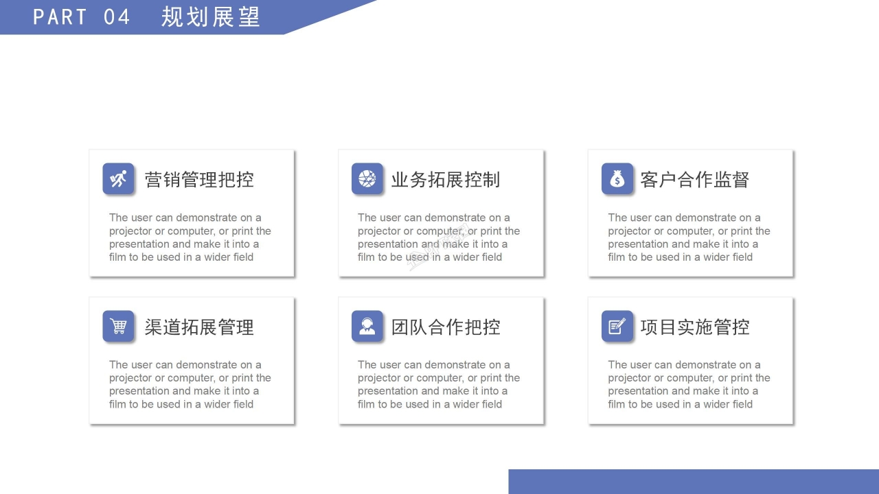 项目复盘总结ppt模板