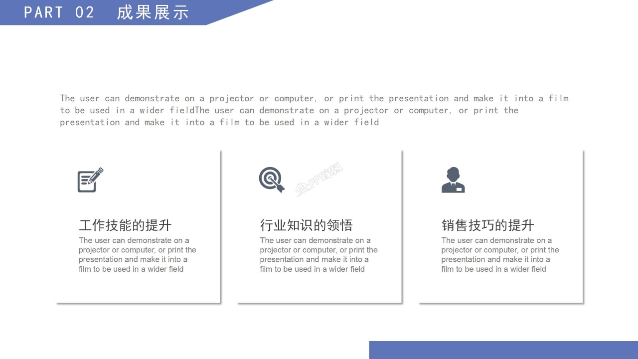 项目复盘总结ppt模板