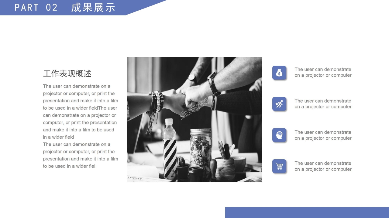 项目复盘总结ppt模板