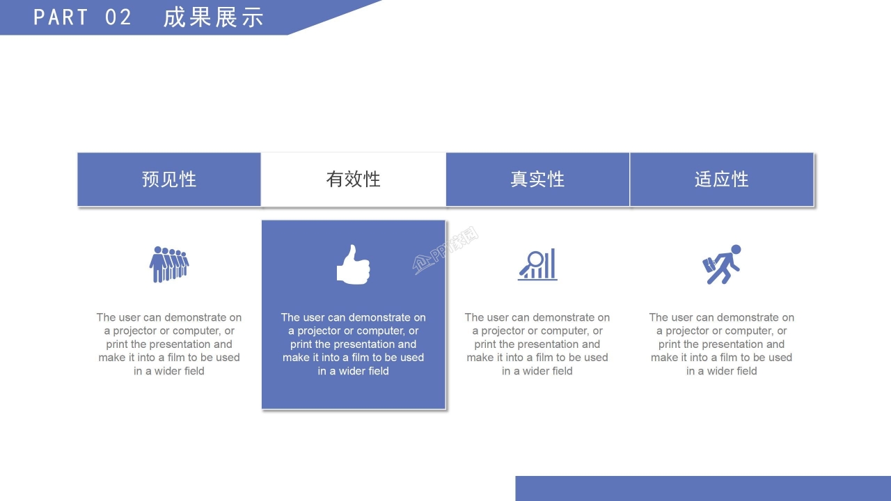 项目复盘总结ppt模板