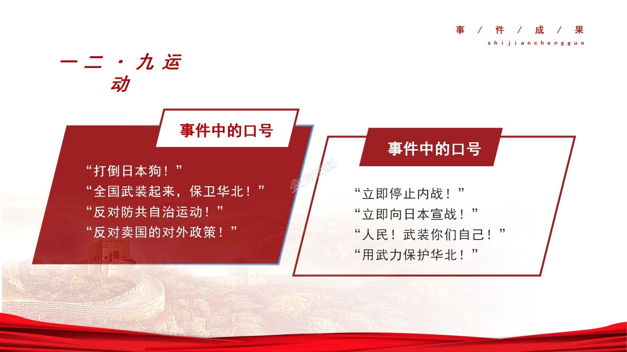 卡通红色一二九运动纪念日ppt模板