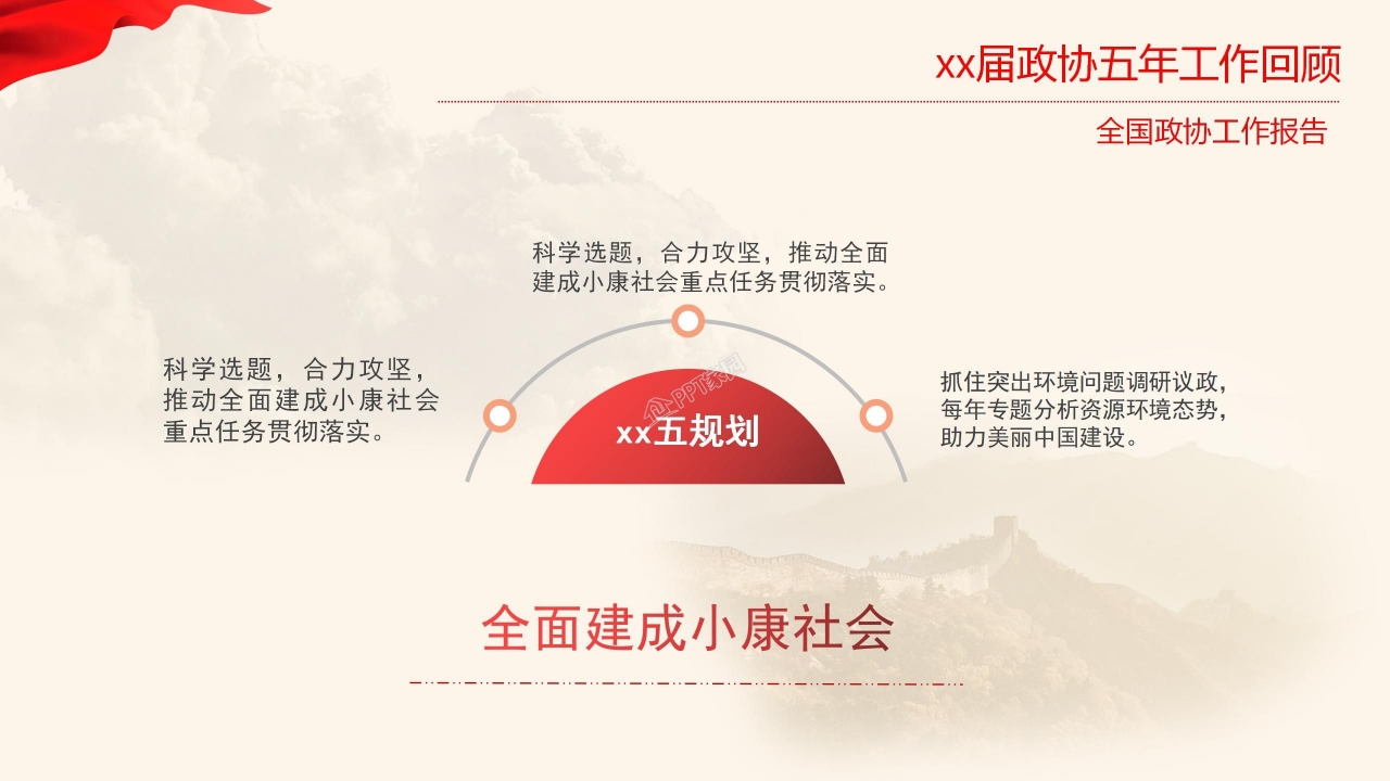 红色大气简约全国政协常委会工作报告ppt模板