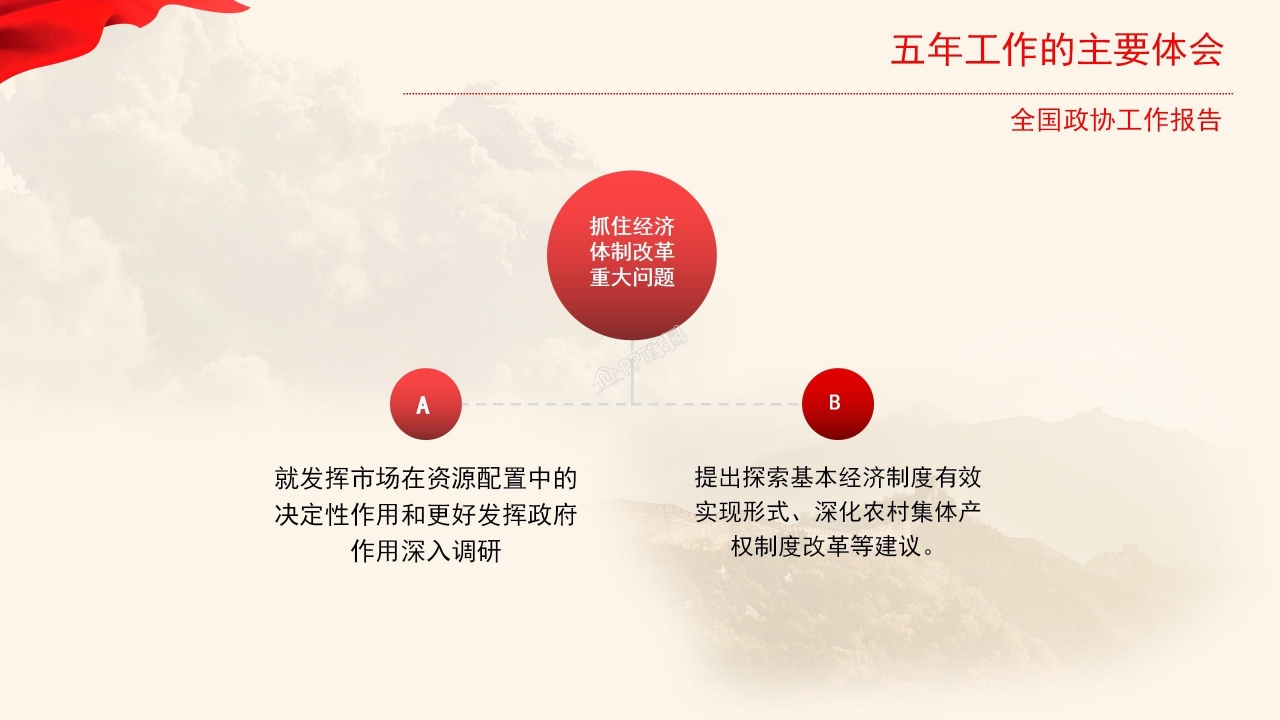 红色大气简约全国政协常委会工作报告ppt模板