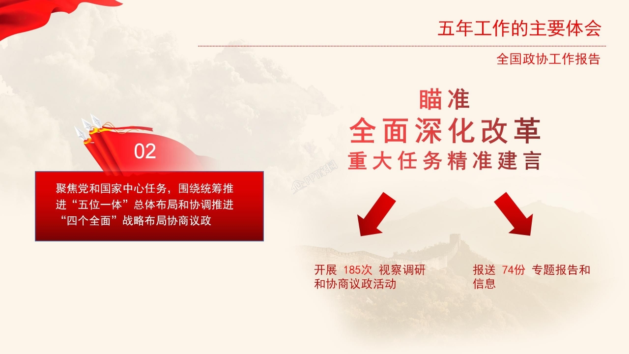 红色大气简约全国政协常委会工作报告ppt模板