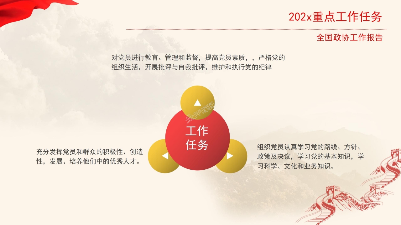 红色大气简约全国政协常委会工作报告ppt模板