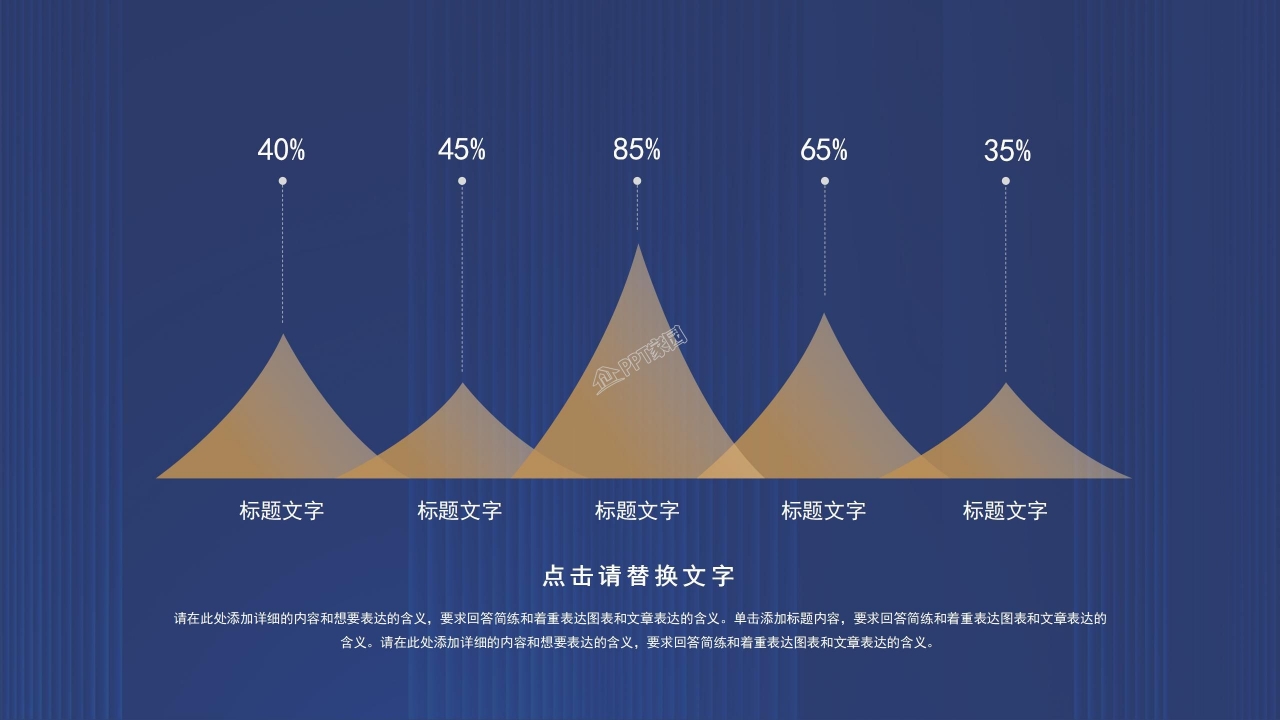 品牌运营推广方案ppt模板