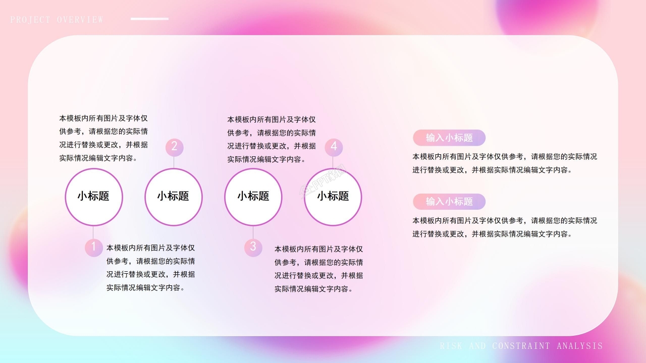 大学生创业项目策划项目介绍战略规划ppt模板