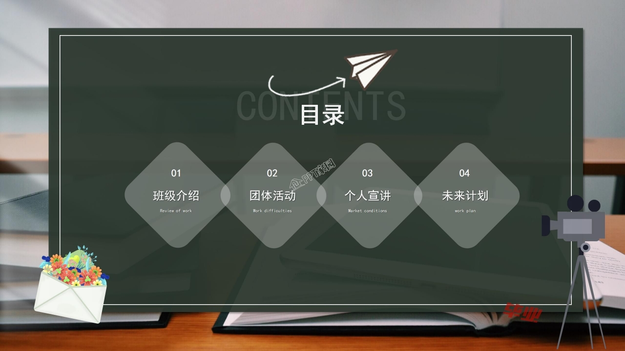 清新大学生毕业季毕业典礼个人宣讲ppt模板