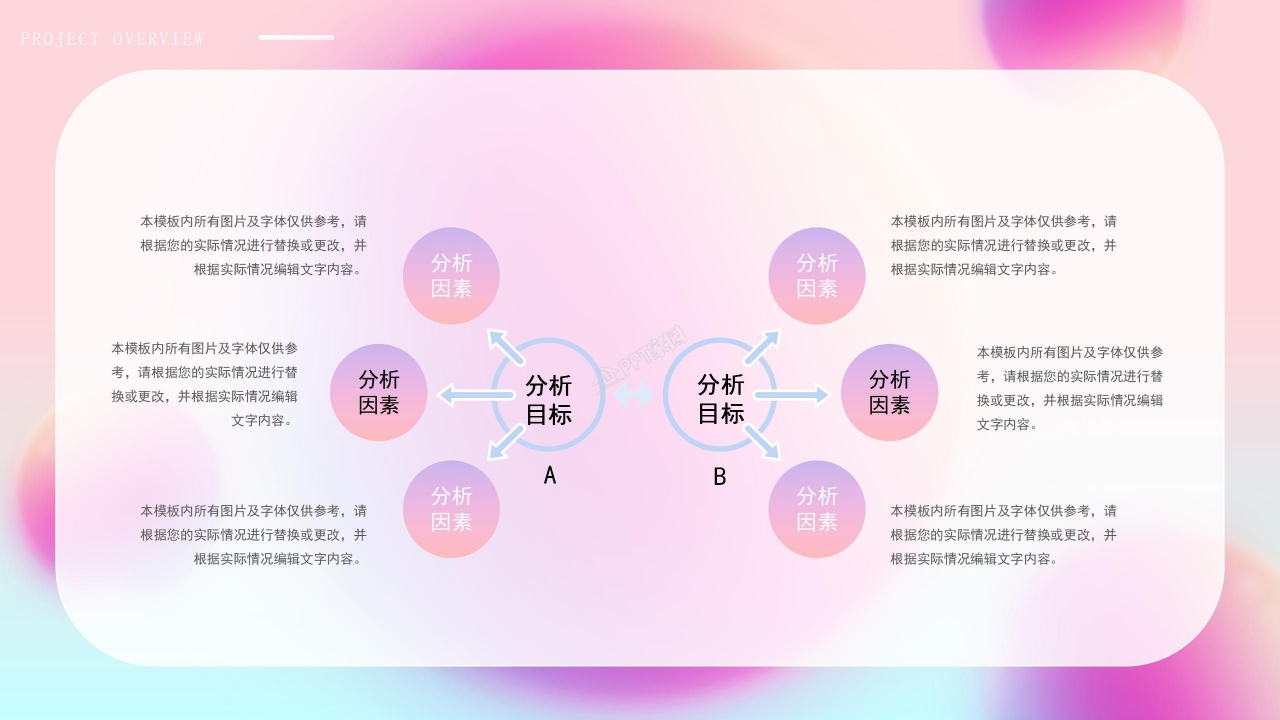 大学生创业项目策划项目介绍战略规划ppt模板