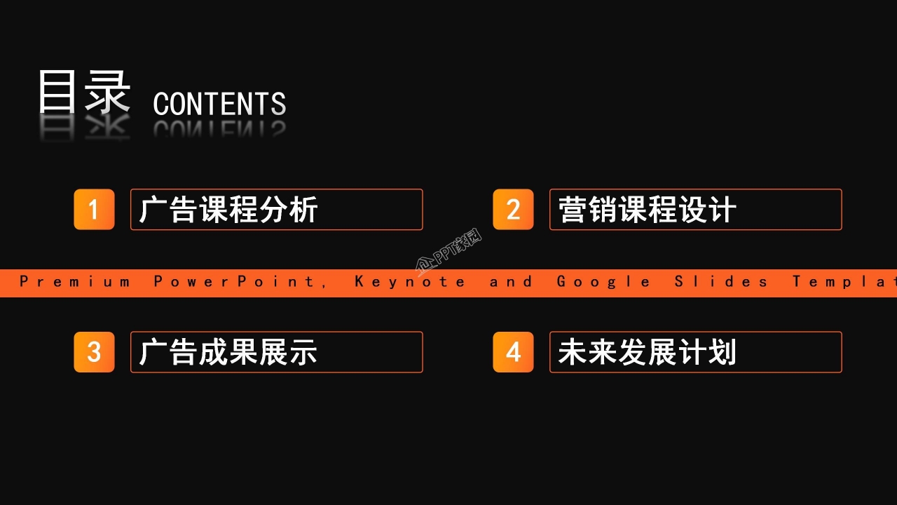 经典广告营销案例分析ppt模板
