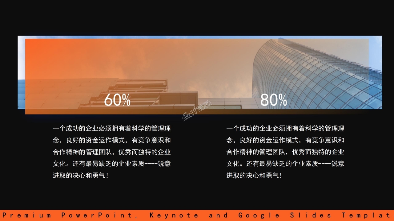 经典广告营销案例分析ppt模板