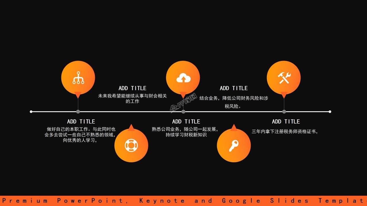 经典广告营销案例分析ppt模板