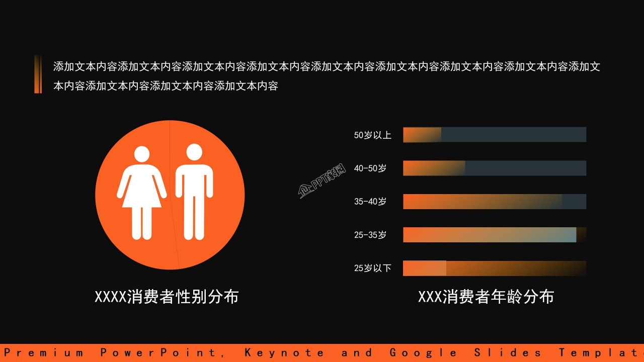 经典广告营销案例分析ppt模板