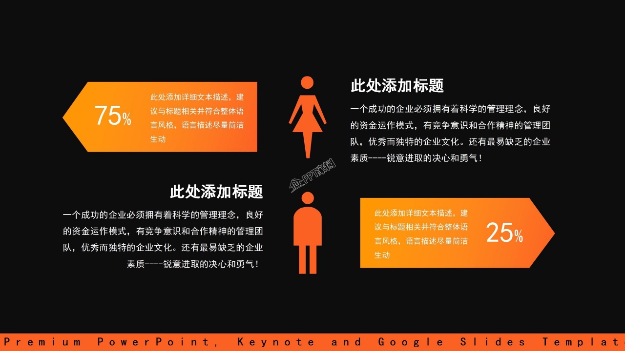 经典广告营销案例分析ppt模板