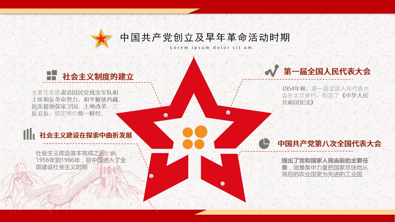 红色2021党史党建工作汇报ppt模板