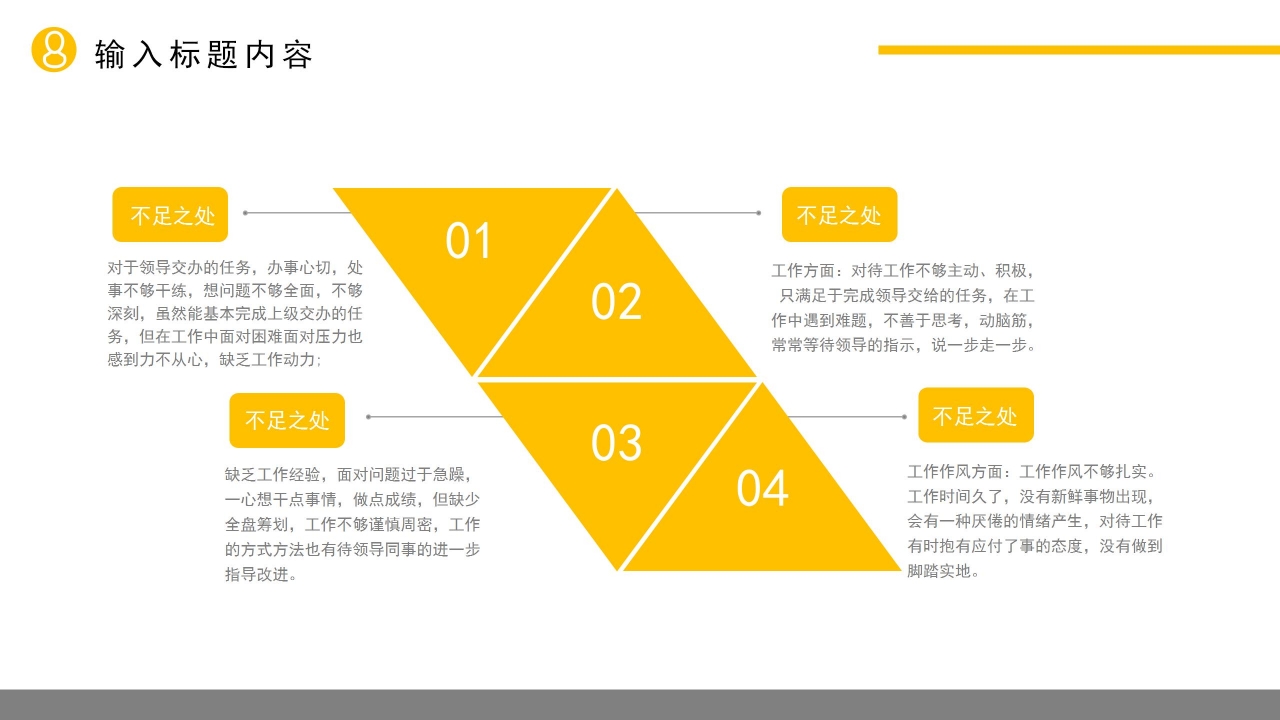 简约商务岗位晋升报告年度工作汇报PPT模板