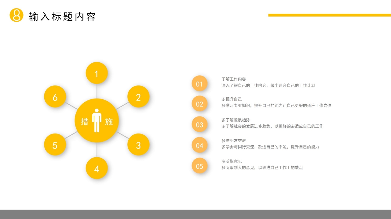 简约商务岗位晋升报告年度工作汇报PPT模板
