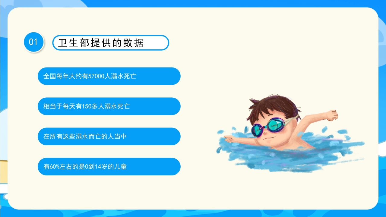 蓝色简约防溺水安全主题班会公开课课件PPT模板