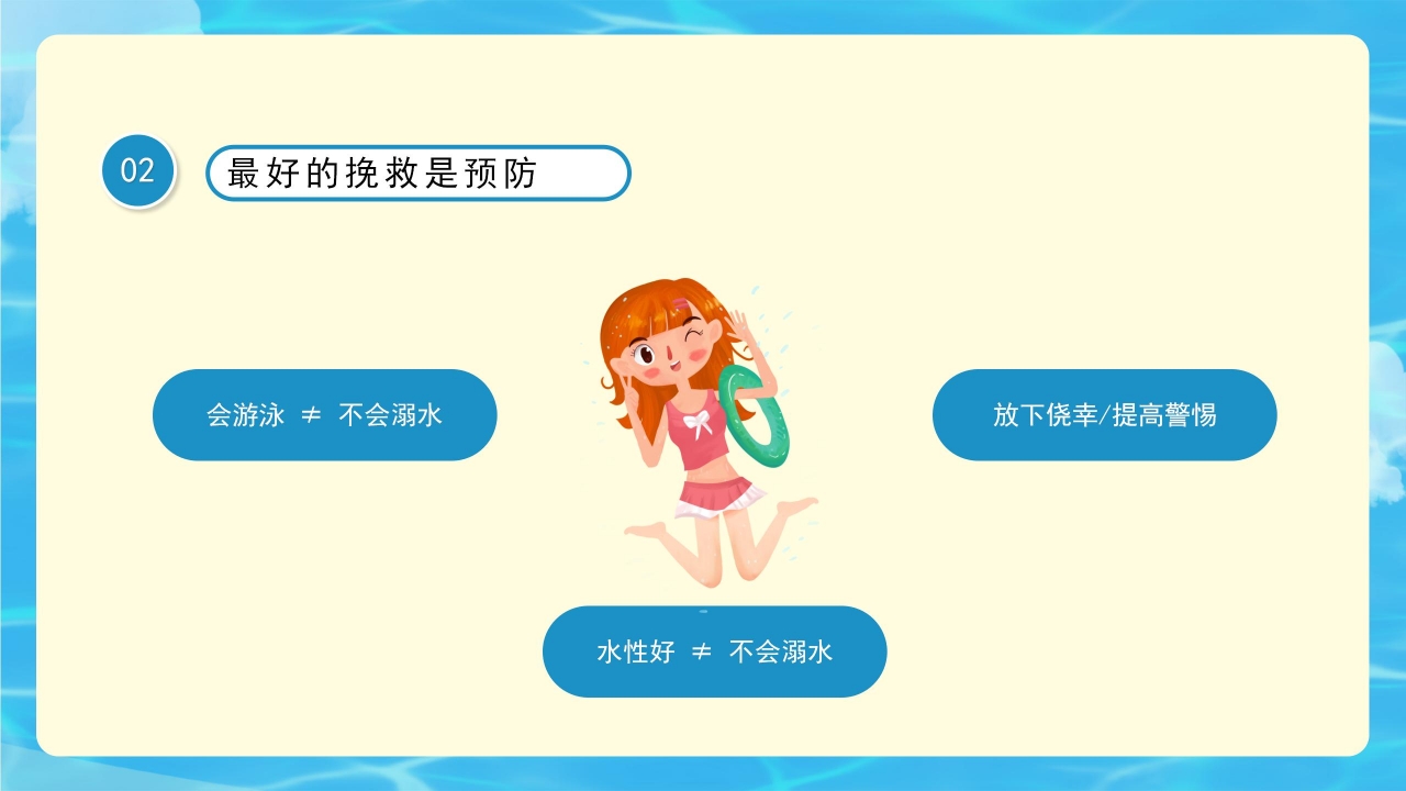 清新简约防溺水暑期安全教育主题班会课件内容PPT模板