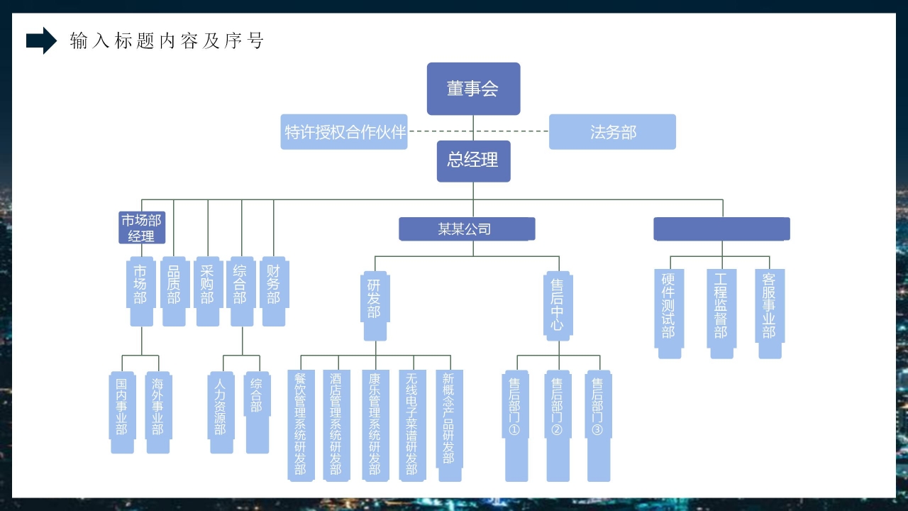 简约商务大学生创新创业项目商业计划书内容汇报答辩PPT模板