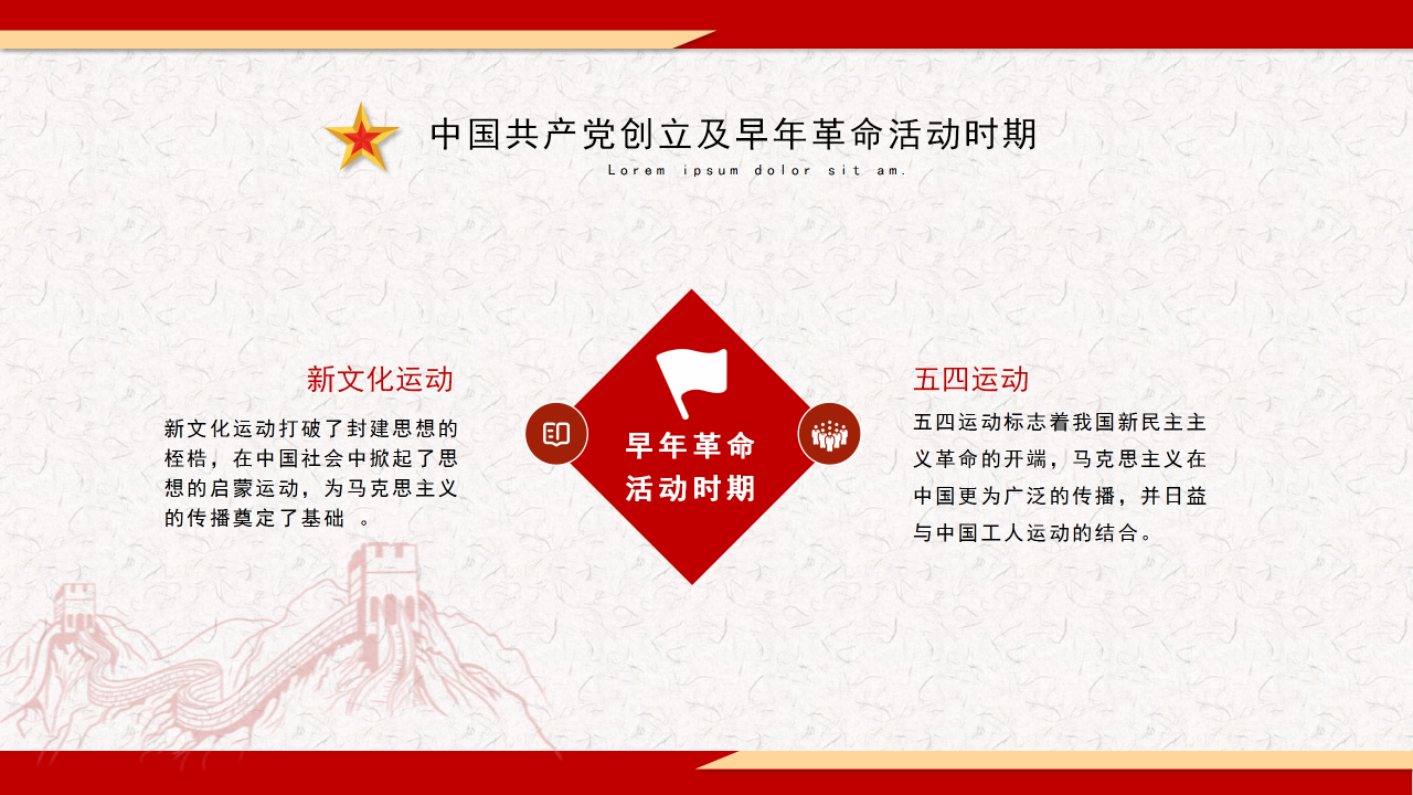 中国共产党党史及成就展示汇报ppt模板