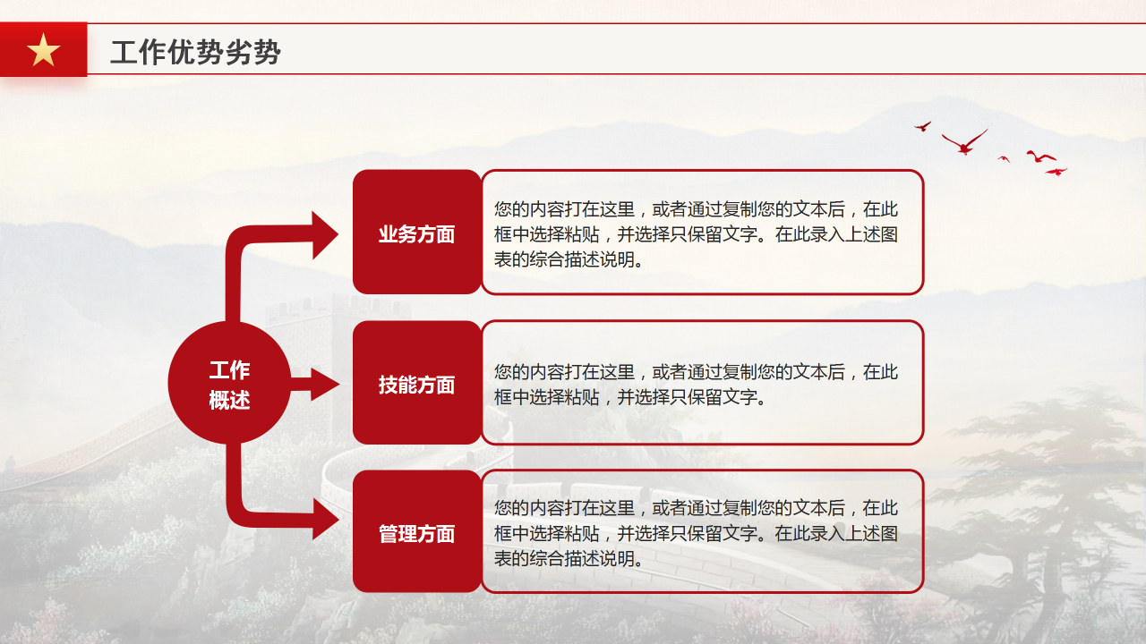 社区党建党支部党组工作总结汇报ppt模板