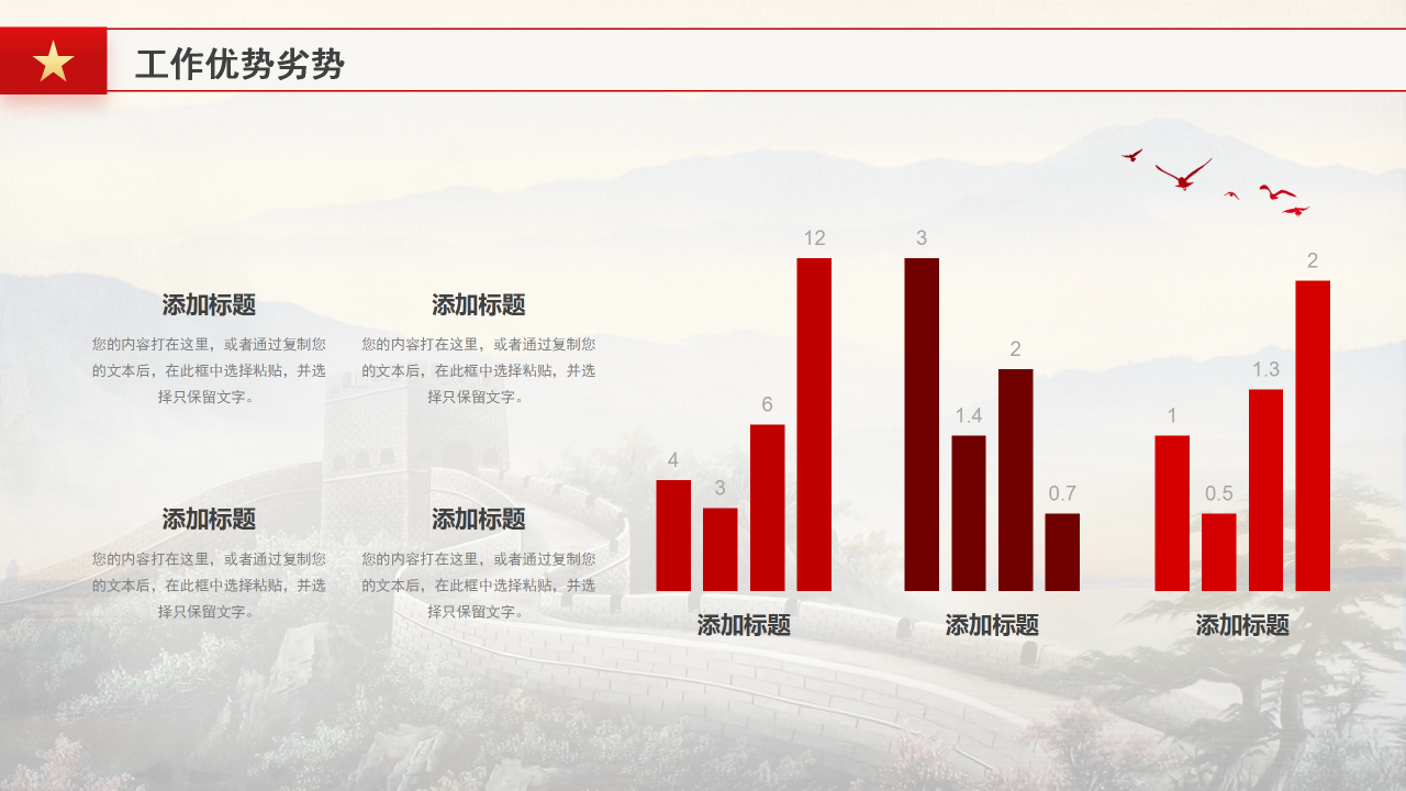 社区党建党支部党组工作总结汇报ppt模板