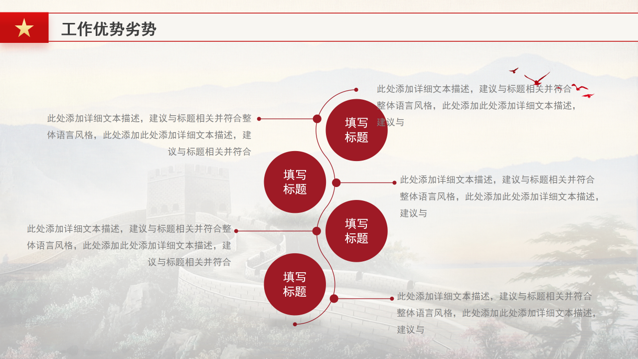 社区党建党支部党组工作总结汇报ppt模板