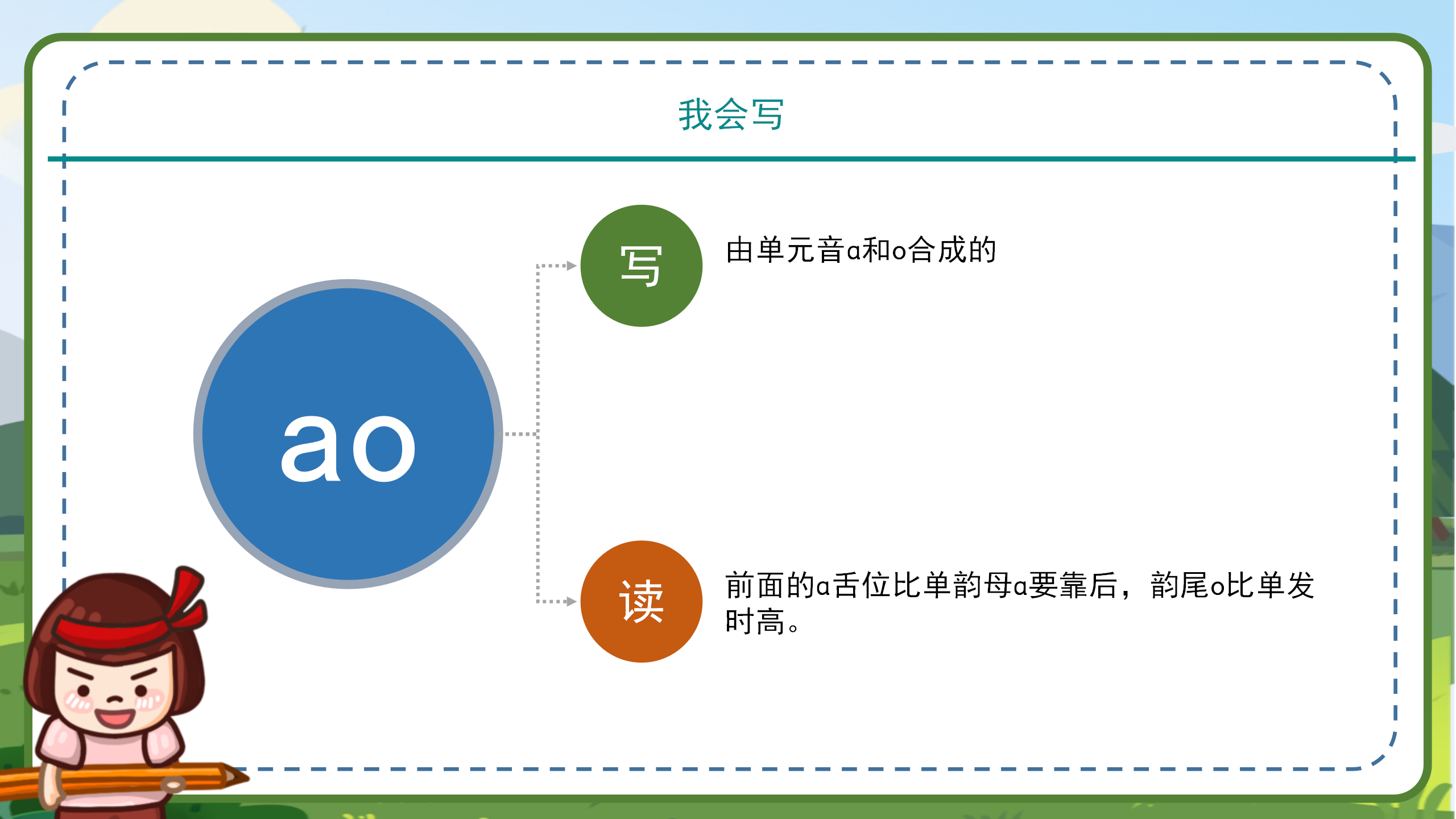 汉语拼音aoouiu教学ppt课件模板PPT课件下载