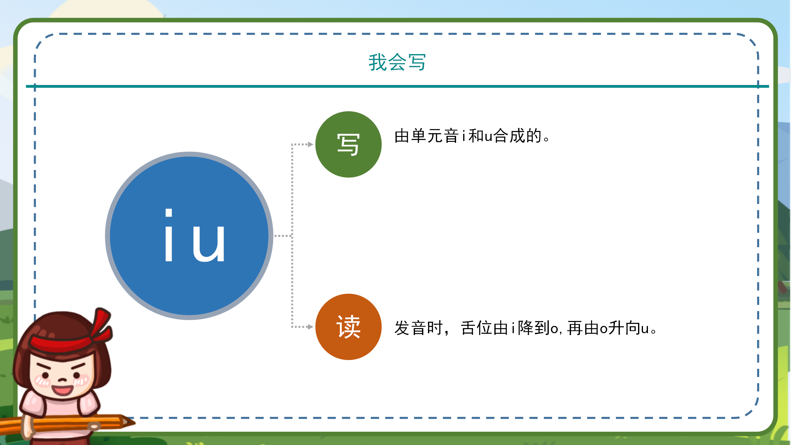 汉语拼音aoouiu教学ppt课件模板PPT课件下载