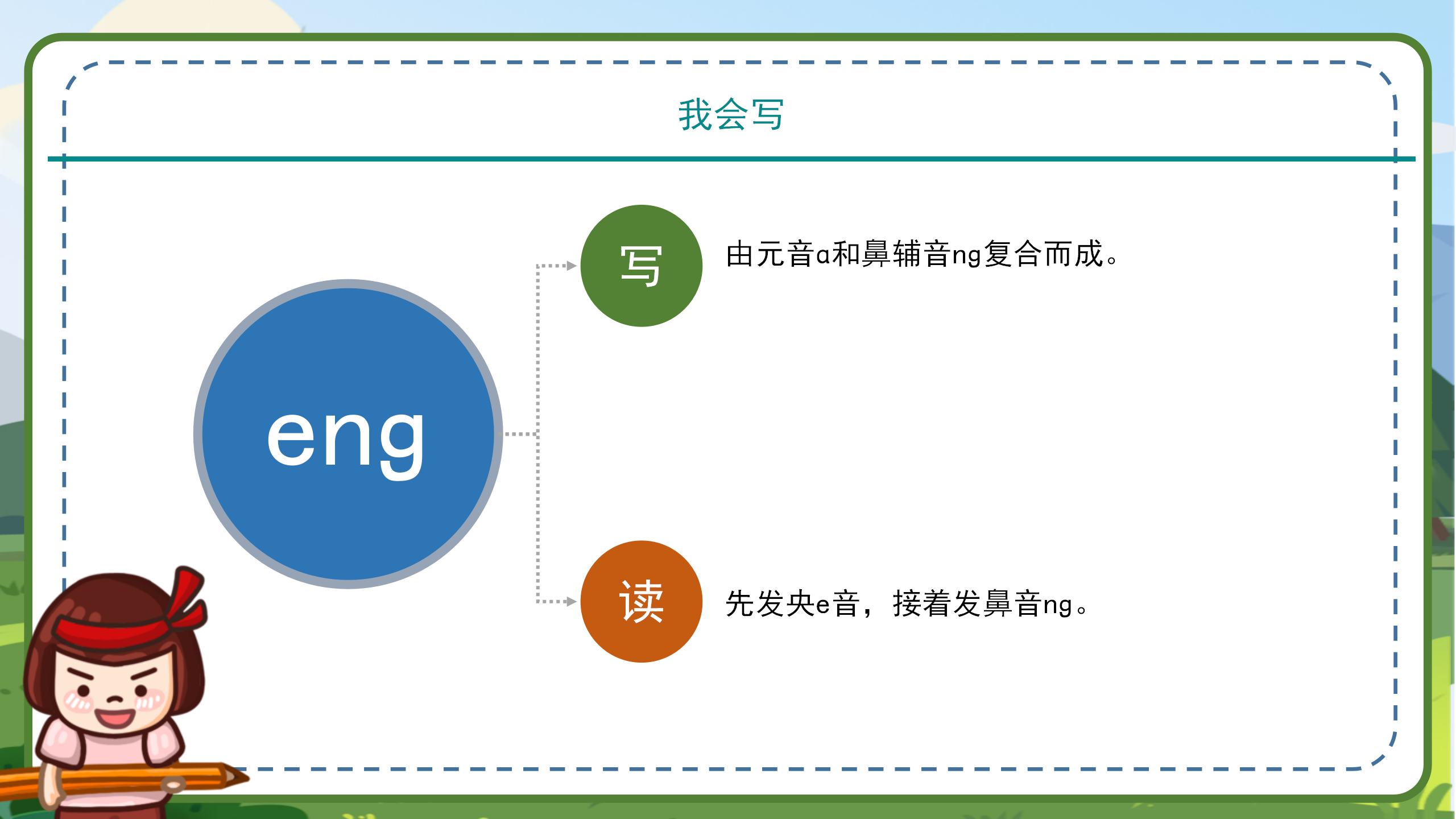 小学教育一年级汉语拼音angengingong课件模板PPT课件下载