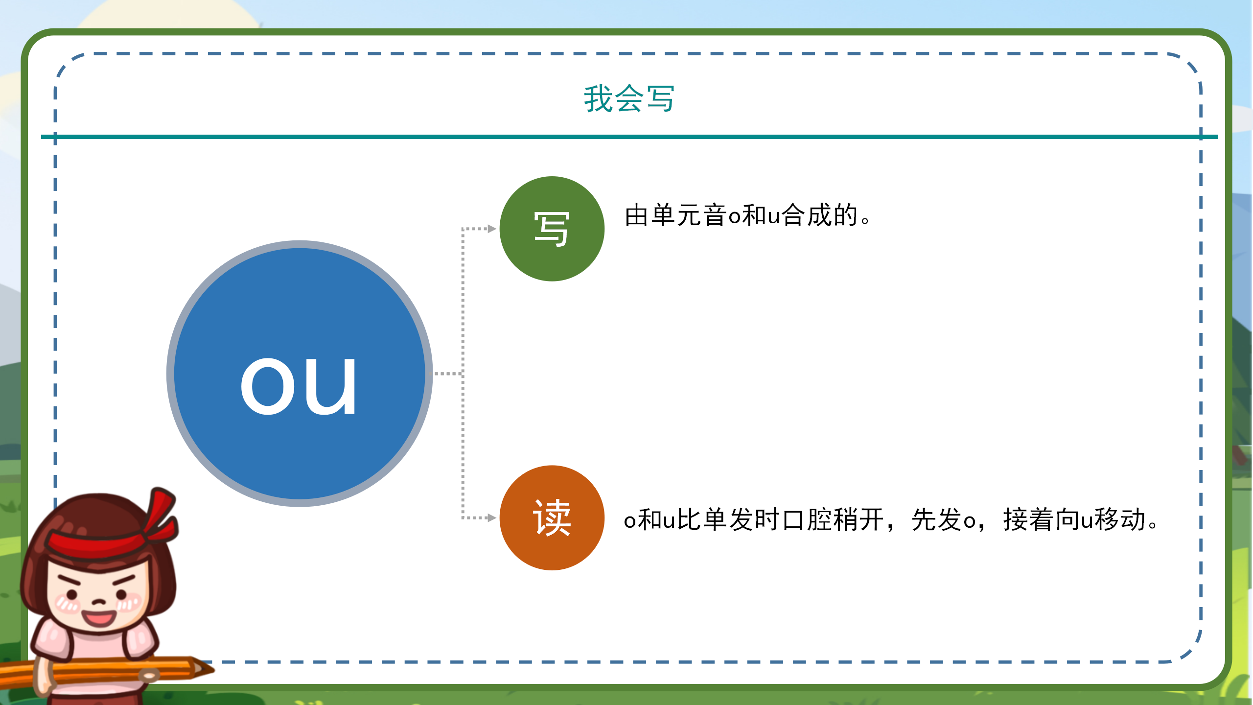 汉语拼音aoouiu教学ppt课件模板PPT课件下载