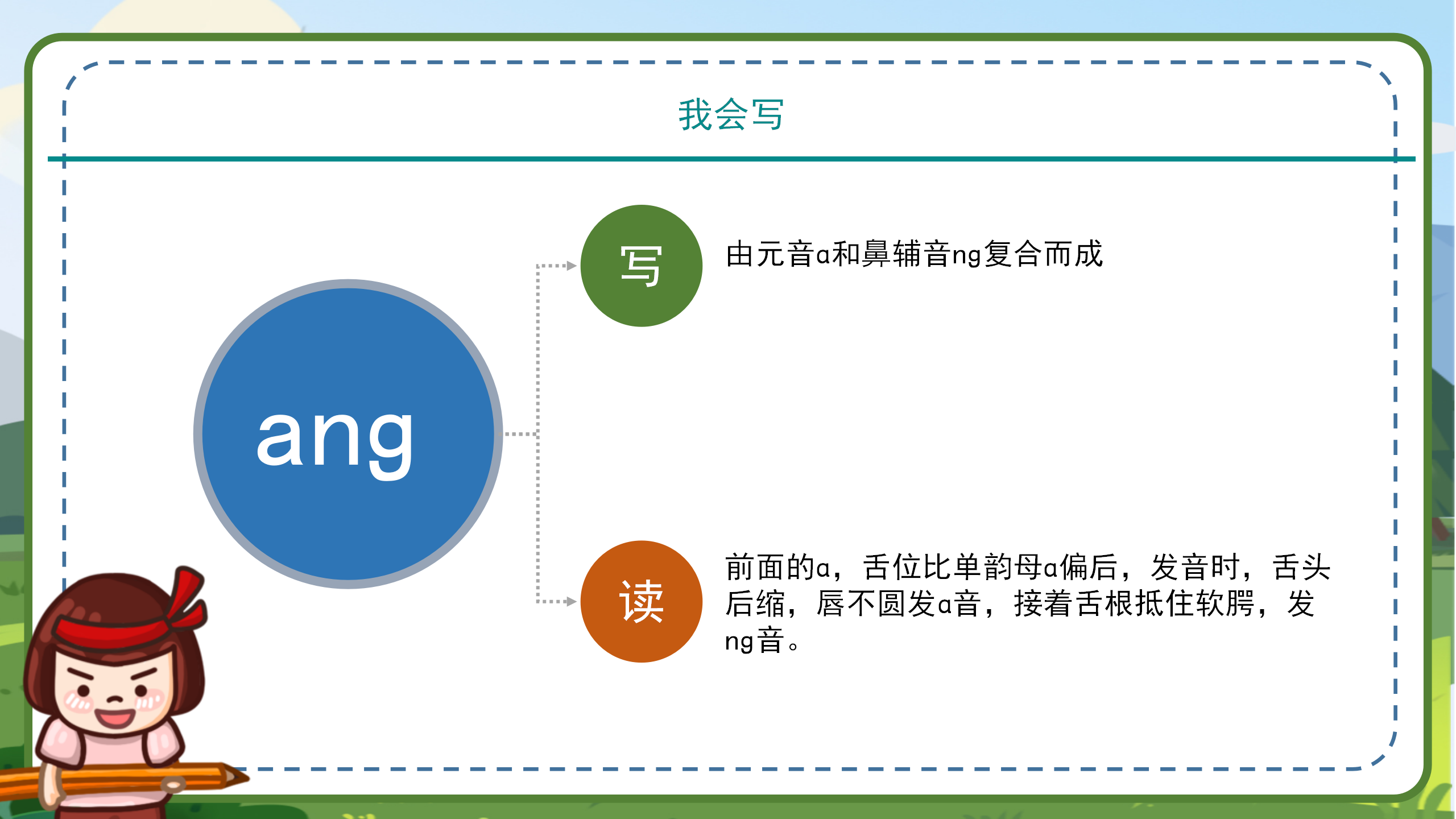 小学教育一年级汉语拼音angengingong课件模板PPT课件下载