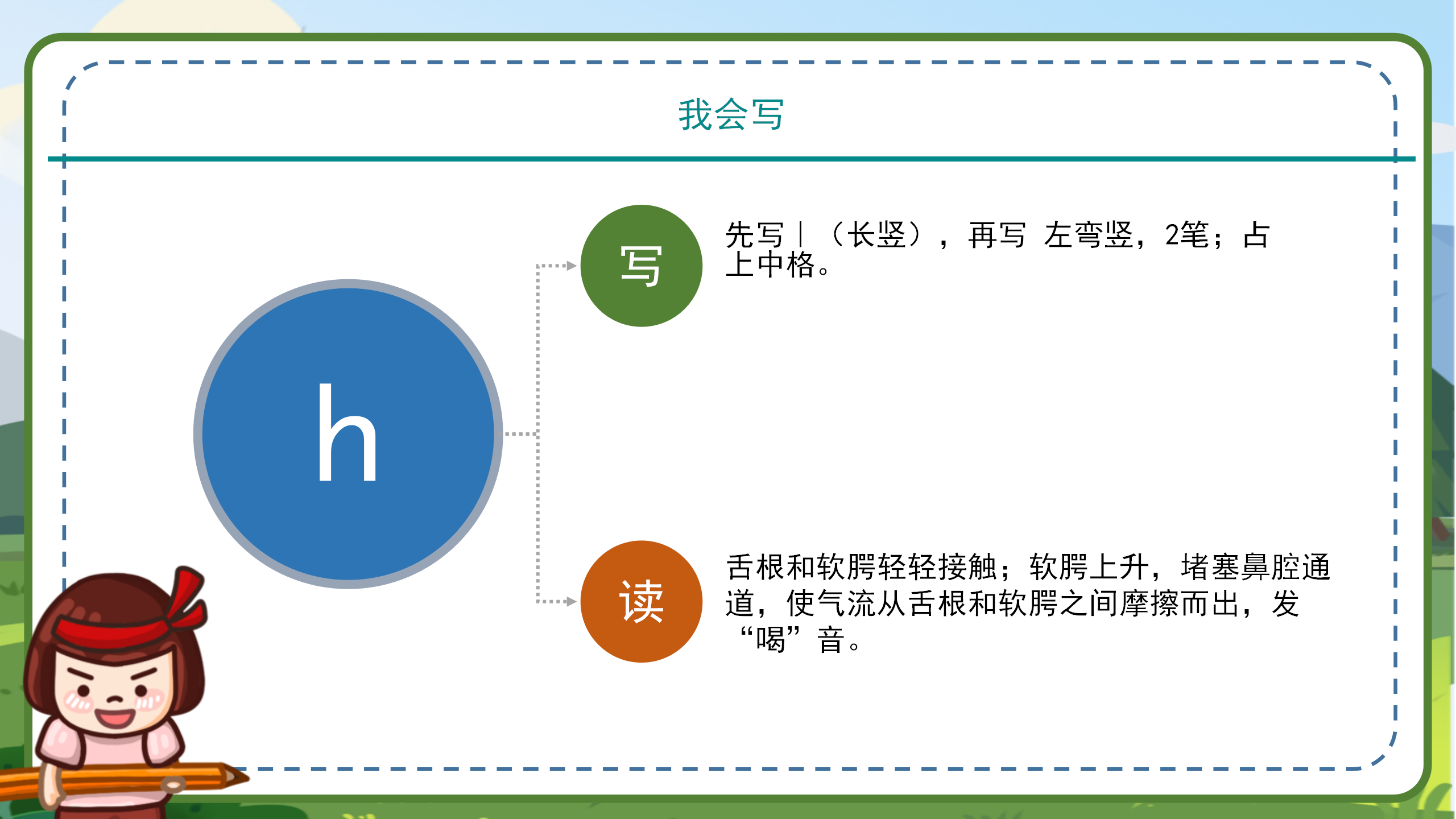 语文拼音《gkh》课件ppt模板PPT课件下载