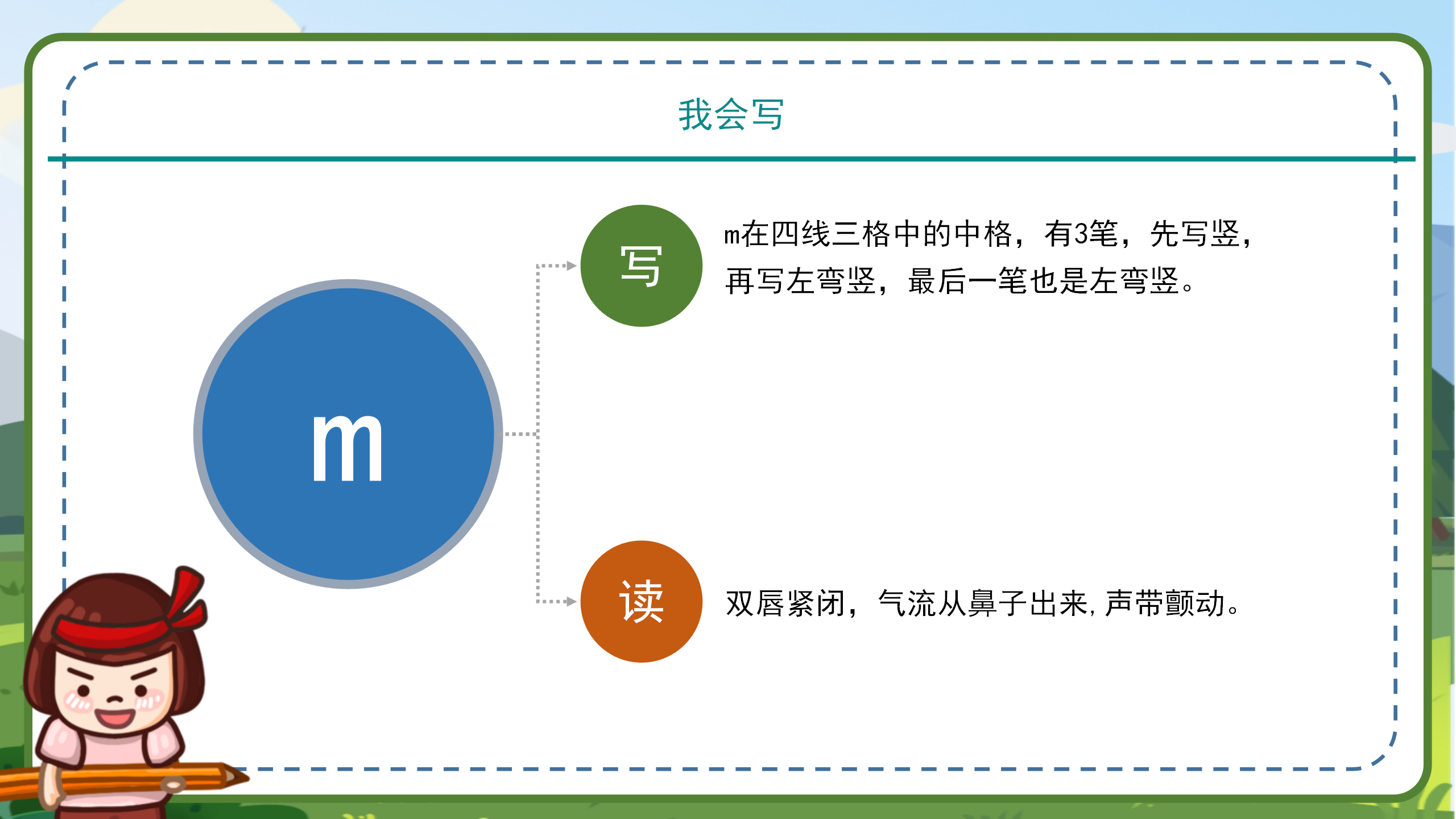 《bpmf》PPT课件3PPT课件下载