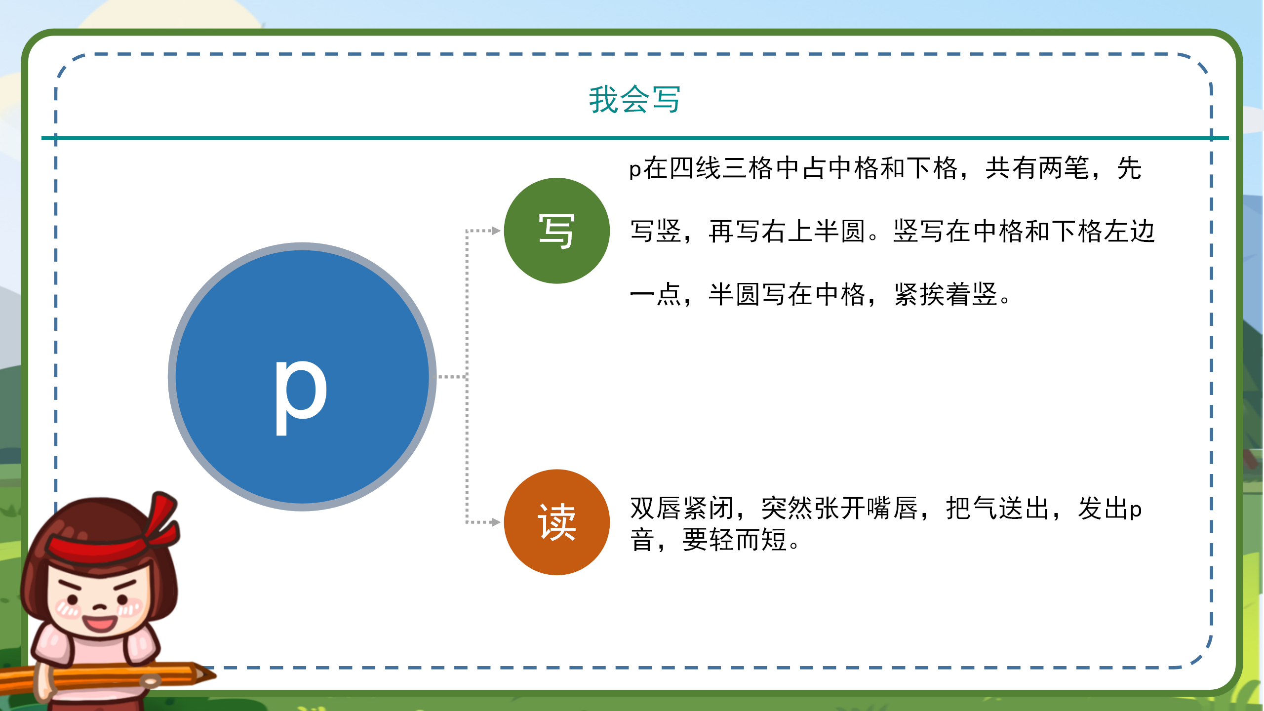 《bpmf》PPT课件3PPT课件下载