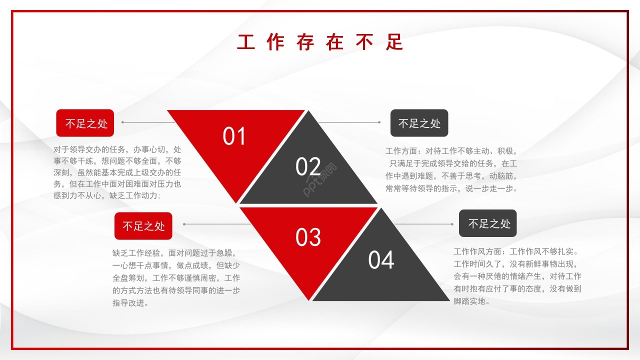党建工作述职总结ppt模板