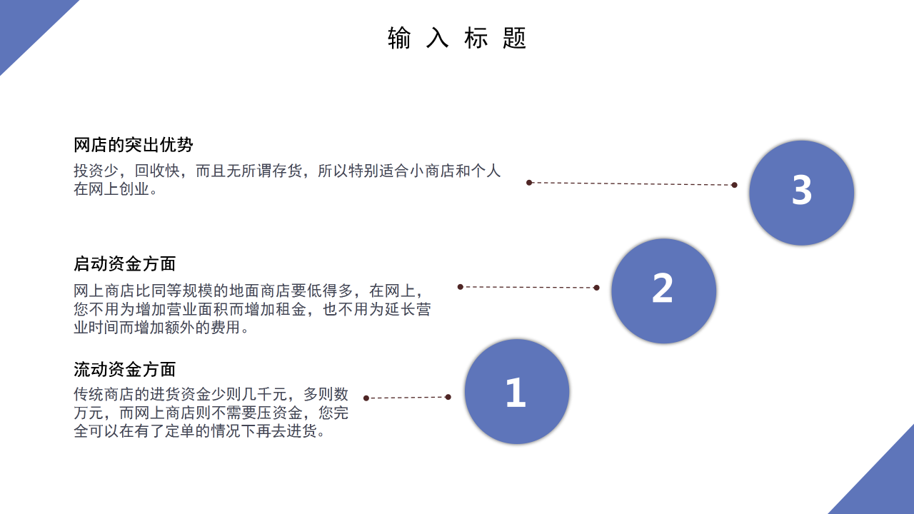创业计划书概论PPT课件