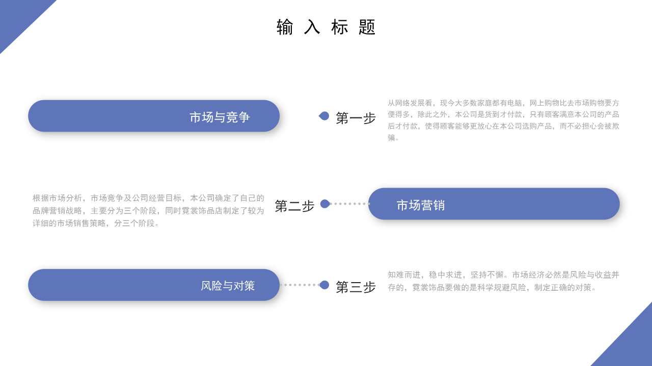 创业计划书概论PPT课件