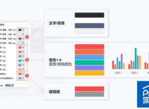 PPT模板制作色彩如何运用？ 1600万颜色怎么选择