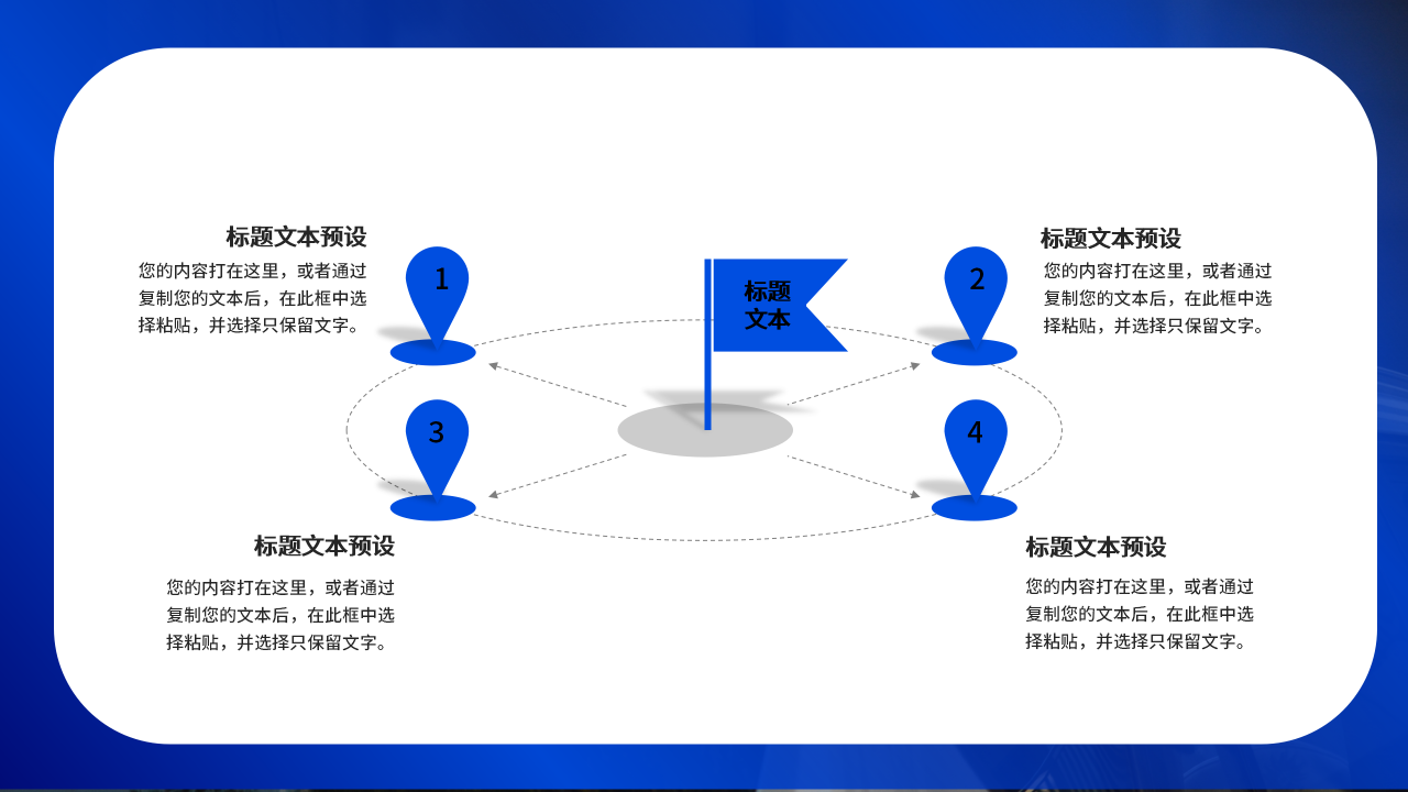 公安警察工作汇报PPT