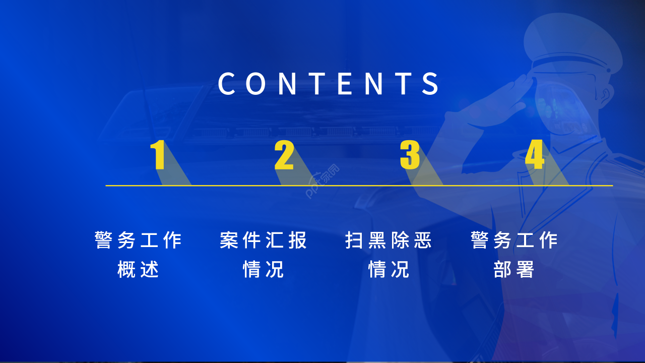 公安民警敬礼党政PPT模板