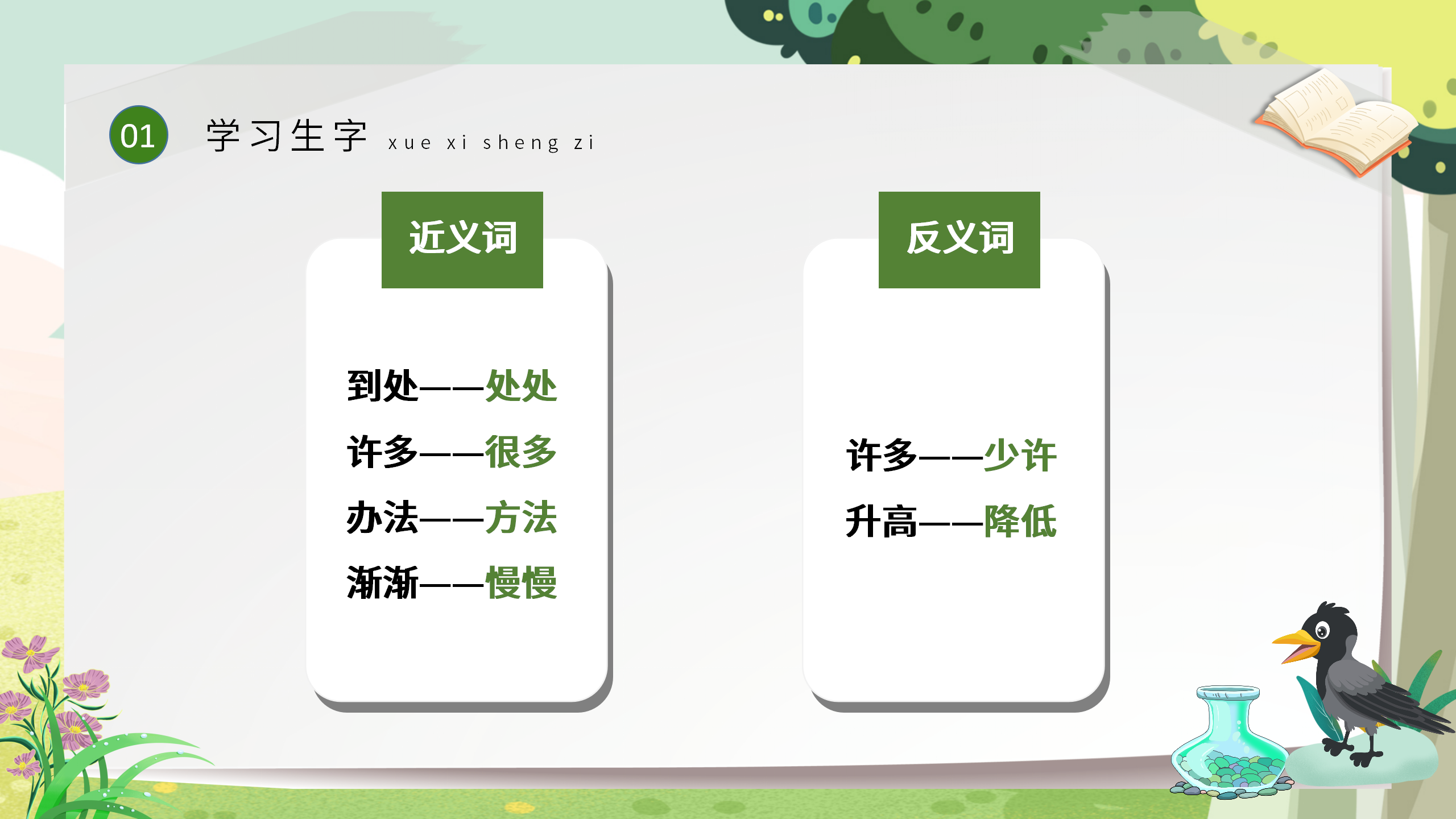 一年级语文《乌鸦喝水》ppt课件PPT课件下载