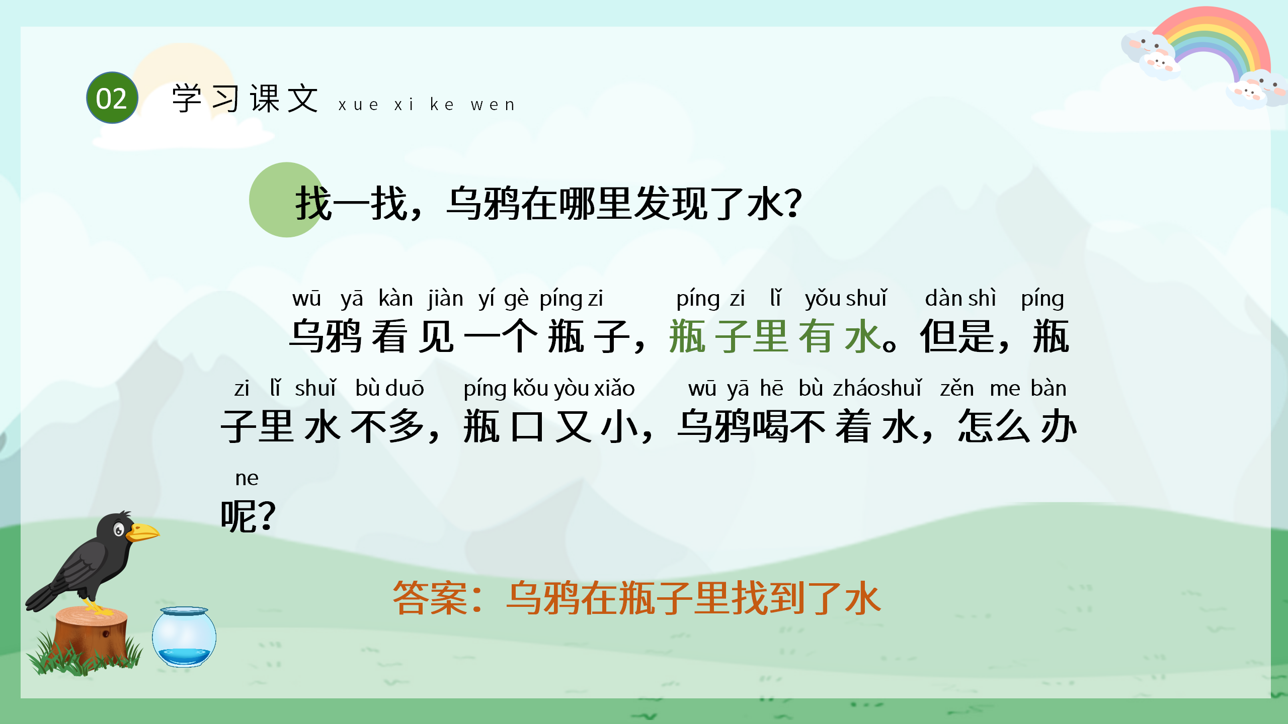 语文《乌鸦喝水》ppt课件3PPT课件下载