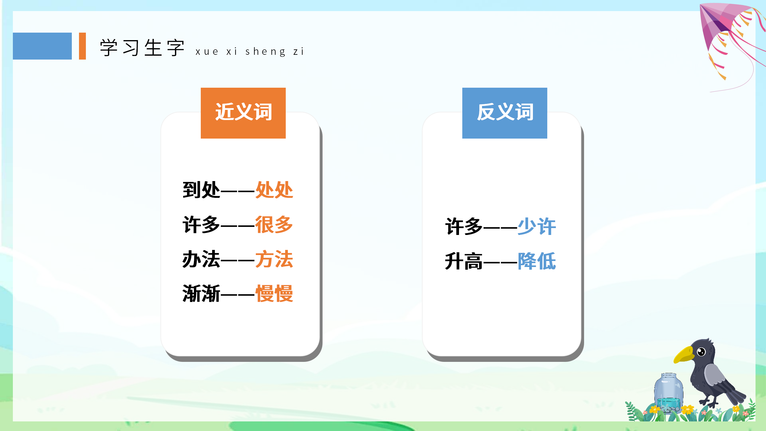 《乌鸦喝水》语文ppt课件PPT课件下载