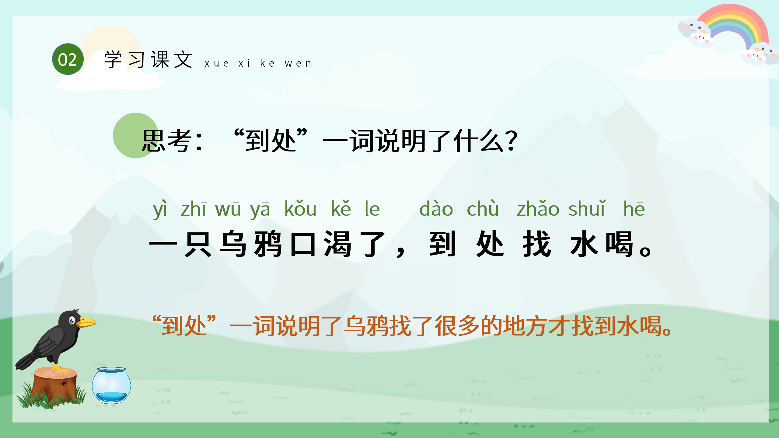 语文《乌鸦喝水》ppt课件3PPT课件下载