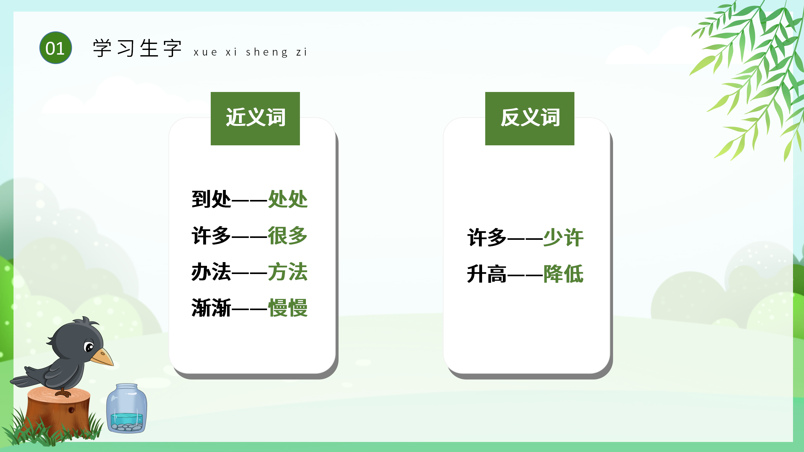 语文《乌鸦喝水》ppt课件2PPT课件下载